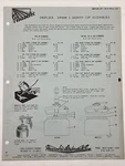 1959 Paasche Airbrush Co Snaplock Siphon & Gravity Cup Assemblies Sales Brochure. Fixed Price $20.00.