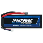 Trakpower TKPC0720 2S 7.4V 6400MAH 100C Hard Case Lipo Battery W/ Star Plug. Fixed Price $99.99.
