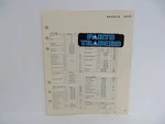 Suzuki Quick Reference Service Manual Data Sheet 1983 GS550L. Fixed Price $9.99.